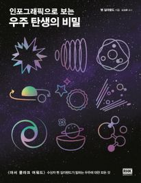 인포그래픽으로 보는 우주 탄생의 비밀